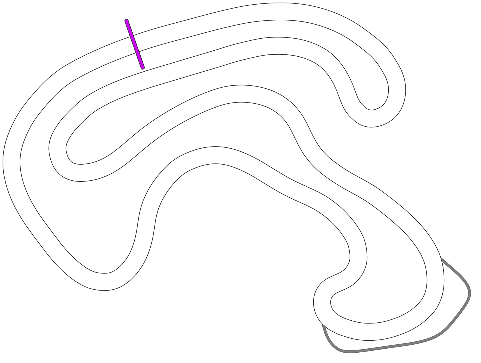 kart