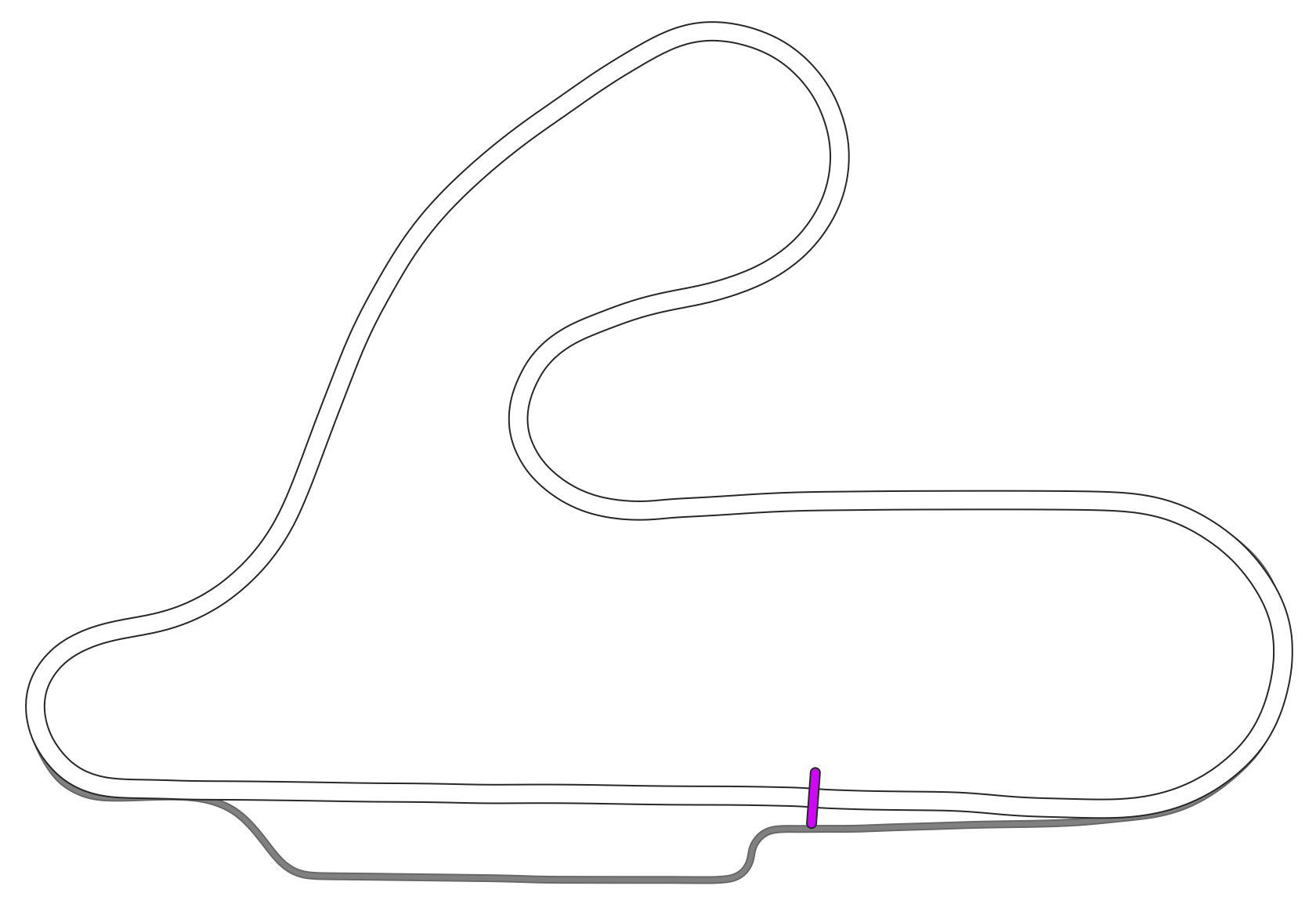 La Plata, Autodromo Roberto Mouras, Circuito corto