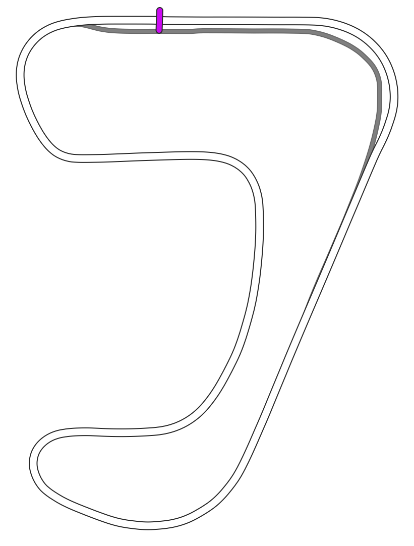 cabalen_h22_var_perimetral