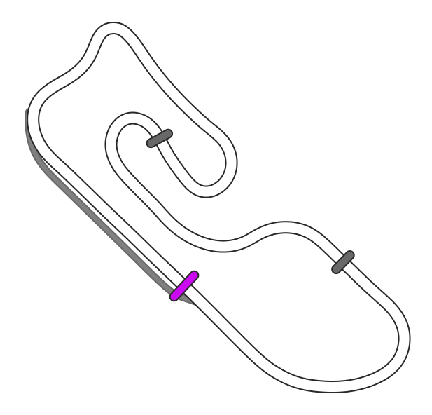 Circuito de San Cayetano - Largo