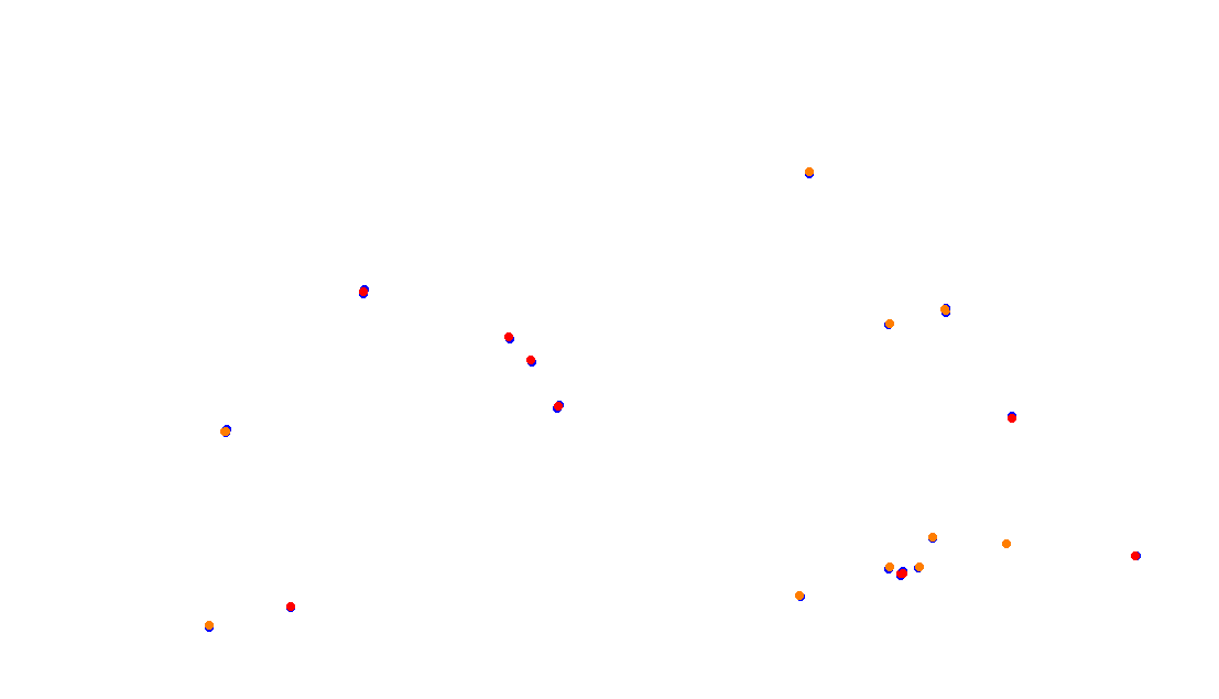 Autodromo de Buenos Aires (GT) Circuit No. 8 (Alternative) collisions