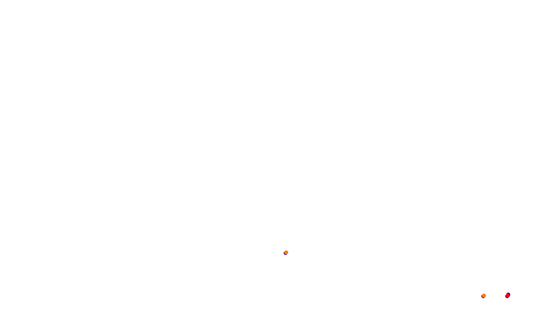 Autodromo de Buenos Aires (GT) Circuit No. 8 (Alternative) collisions