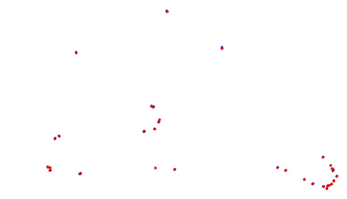 Autodromo de Buenos Aires (GT) Circuit No. 8 (Alternative) collisions