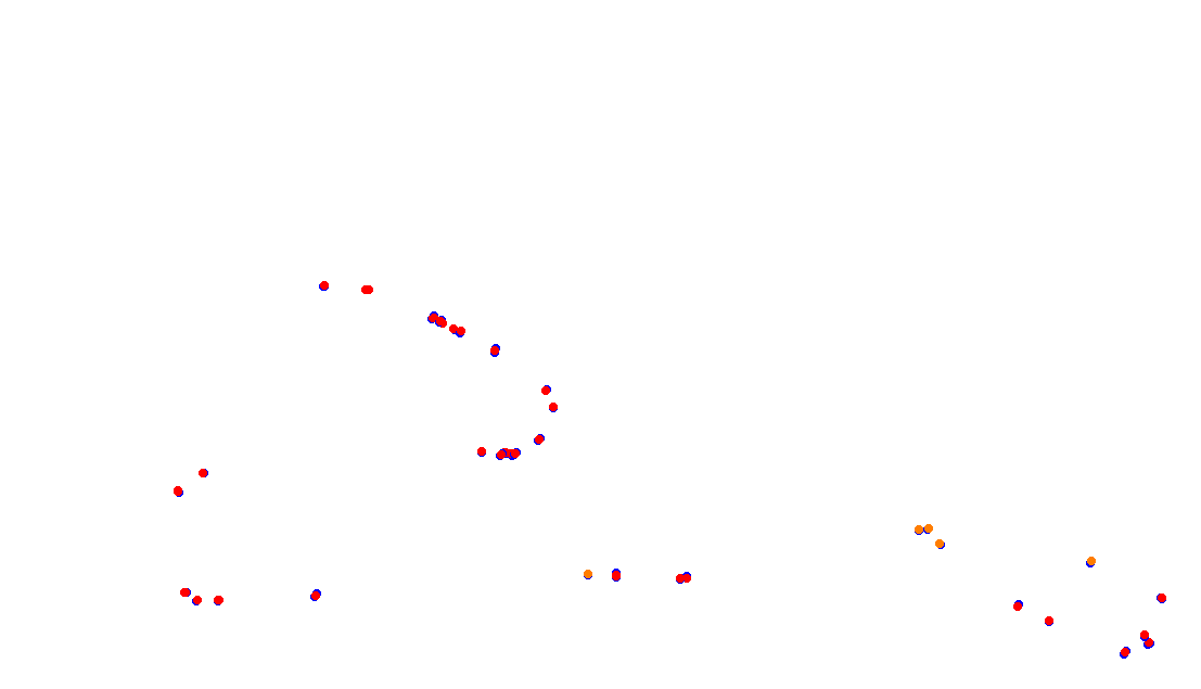 Autodromo de Buenos Aires (GT) Circuit No. 8 (Alternative) collisions