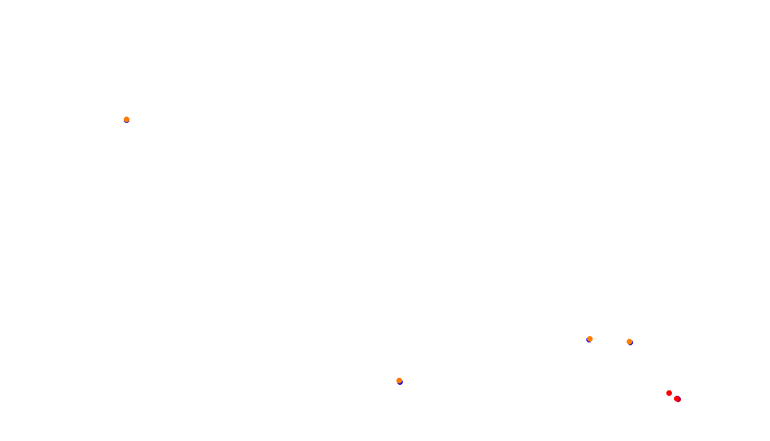 Autodromo de Buenos Aires (GT) Circuit No. 8 (Alternative) collisions