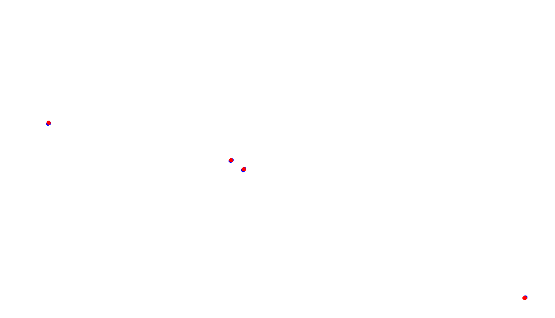 Autodromo de Buenos Aires (GT) Circuit No. 8 (Alternative) collisions