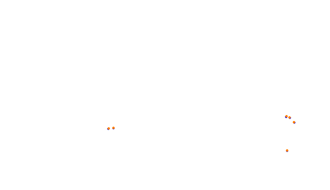 Autodromo de Buenos Aires (Formula Argentina) Circuit No. 6 collisions