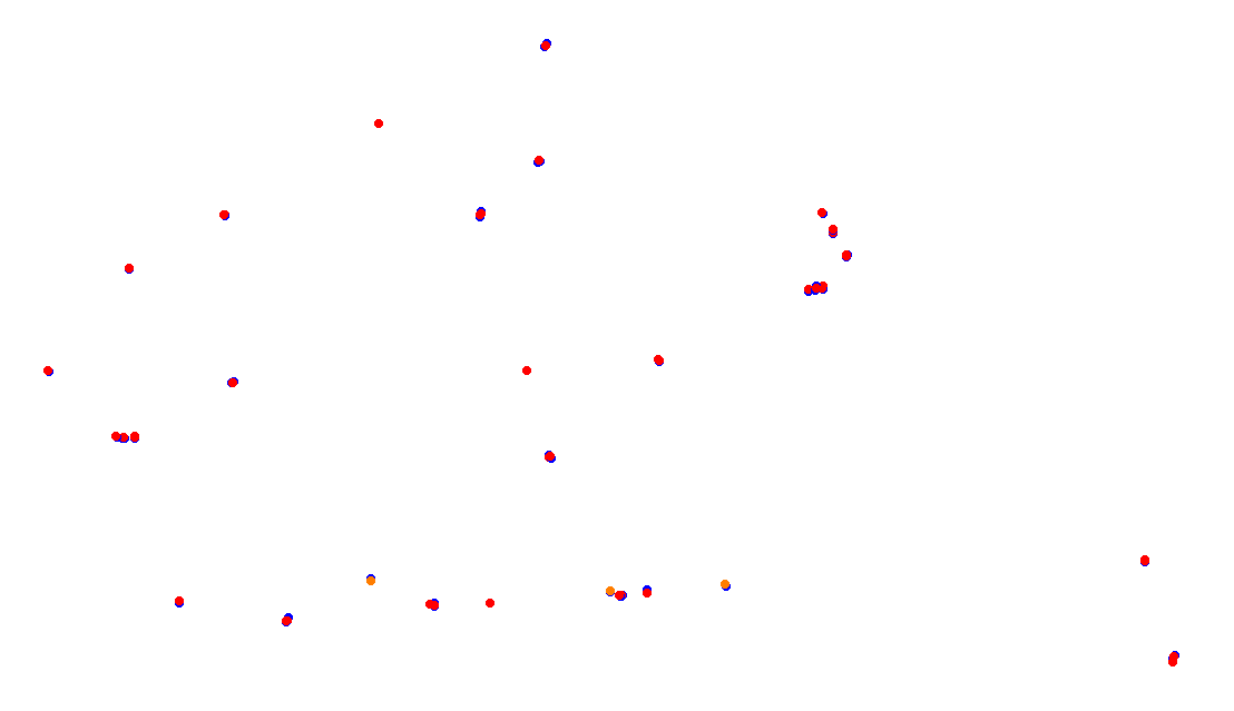 Autodromo de Buenos Aires (Formula Argentina) Circuit No. 6 collisions