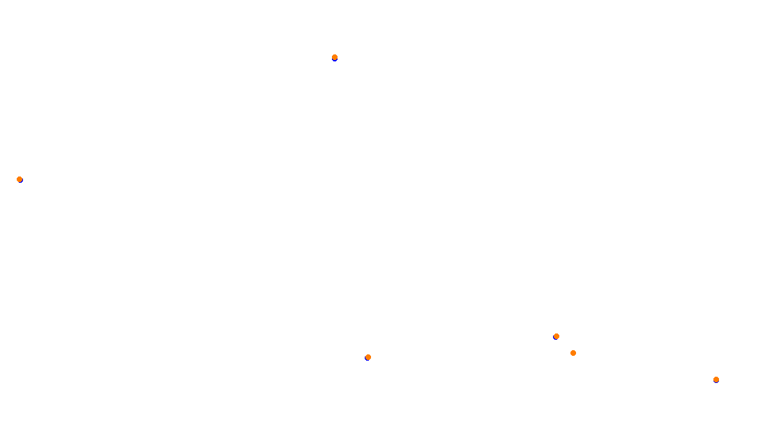 Autodromo de Buenos Aires (GT) Circuit No. 8 (Alternative) collisions