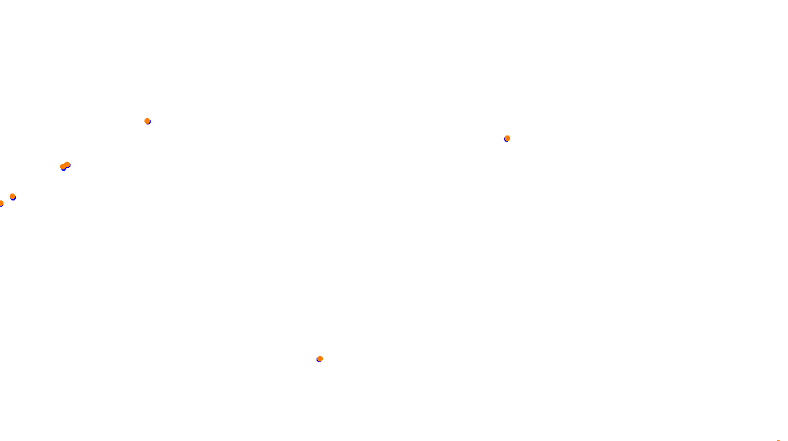 Autodromo de Buenos Aires (Alternative GT) Circuit No. 9 (Alternative) collisions