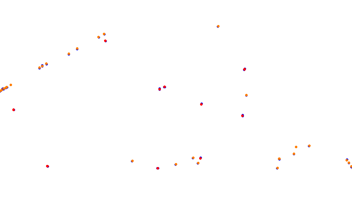 Autodromo de Buenos Aires (Alternative GT) Circuit No. 9 (Alternative) collisions