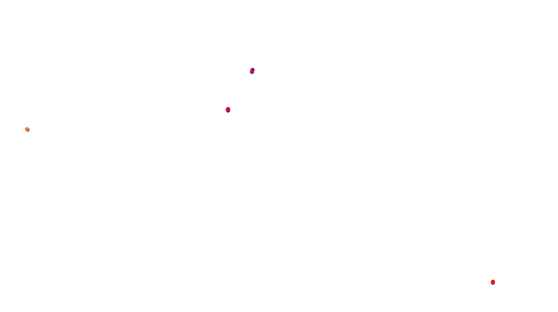 Autodromo de Buenos Aires (Alternative GT) Circuit No. 9 (Alternative) collisions