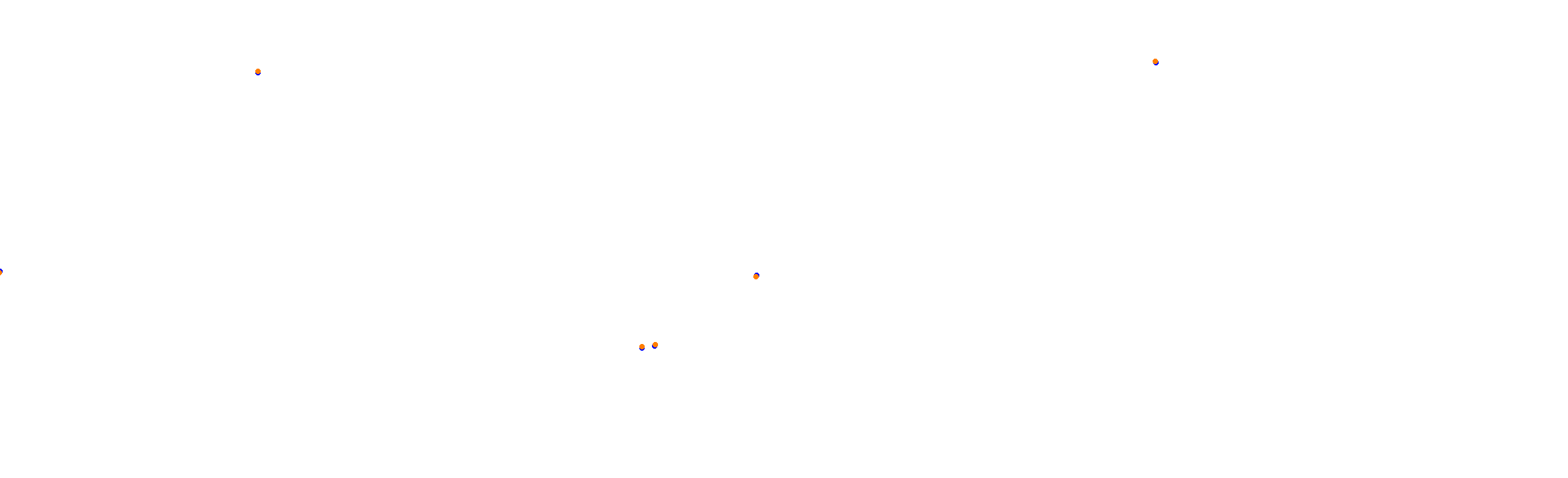 Autodromo de Buenos Aires (Endurance) Circuit No. 12 collisions