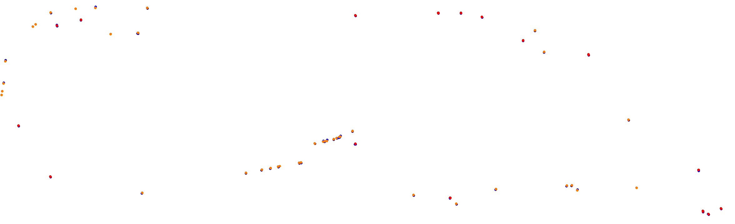 Autodromo de Buenos Aires (Endurance) Circuit No. 12 collisions