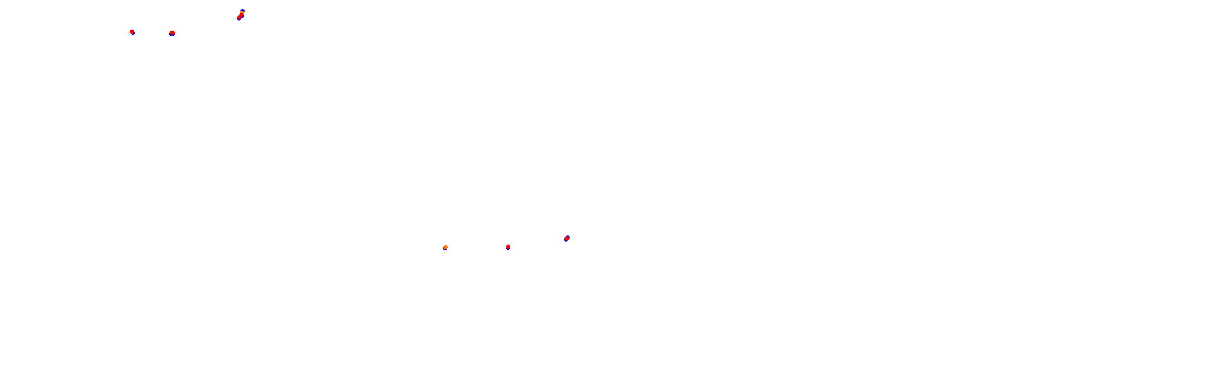 Autodromo de Buenos Aires (Endurance) Circuit No. 12 collisions