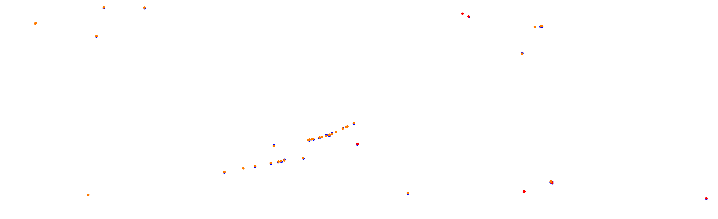 Autodromo de Buenos Aires (Endurance) Circuit No. 12 collisions