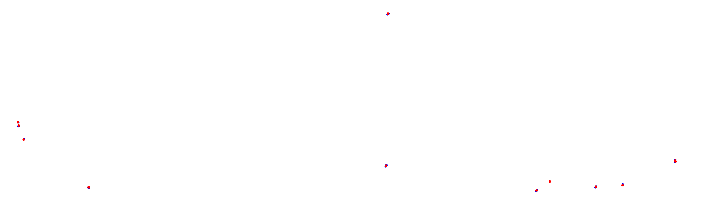 Autodromo de Buenos Aires (Endurance) Circuit No. 12 collisions