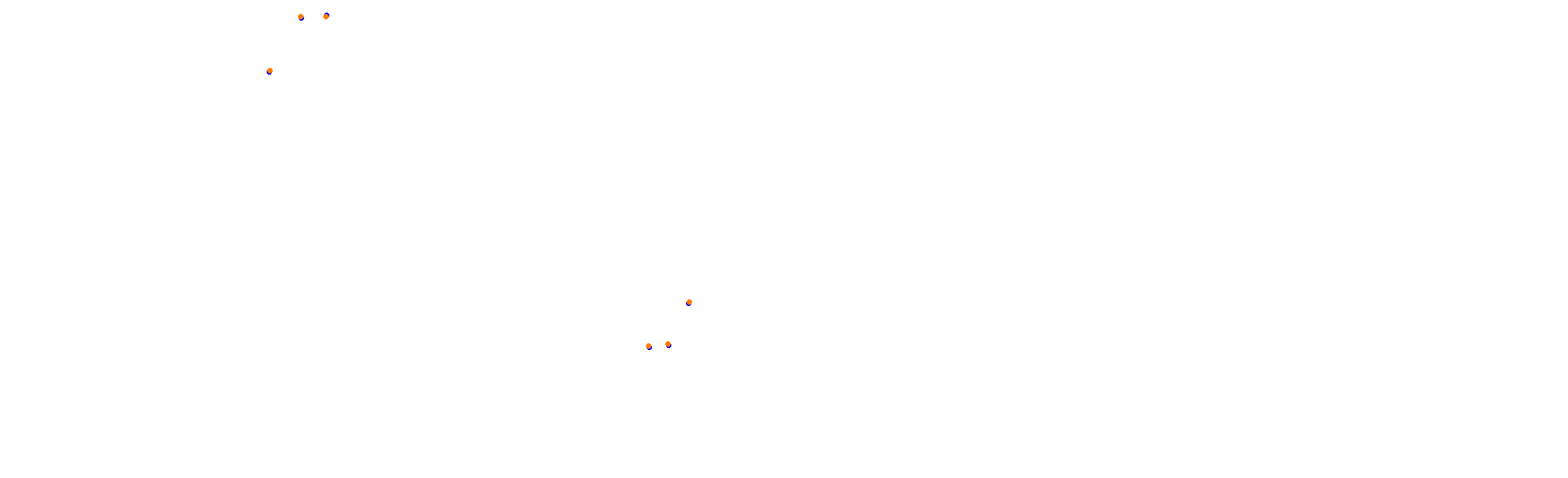 Autodromo de Buenos Aires (Endurance) Circuit No. 12 collisions