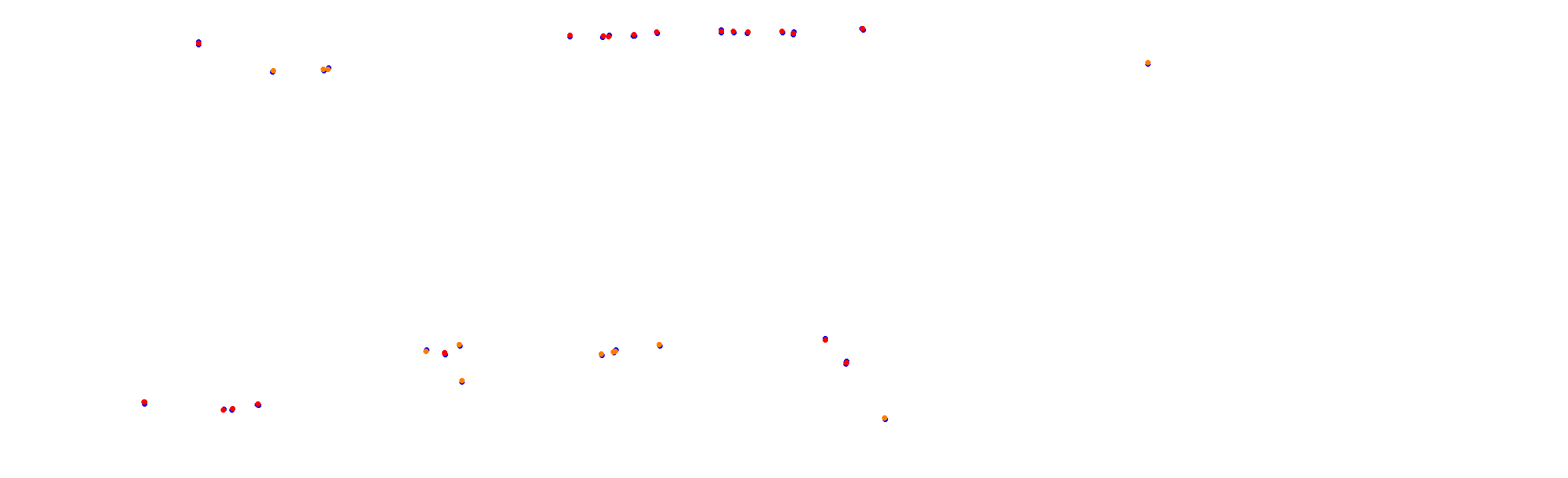 Autodromo de Buenos Aires (Endurance) Circuit No. 12 collisions