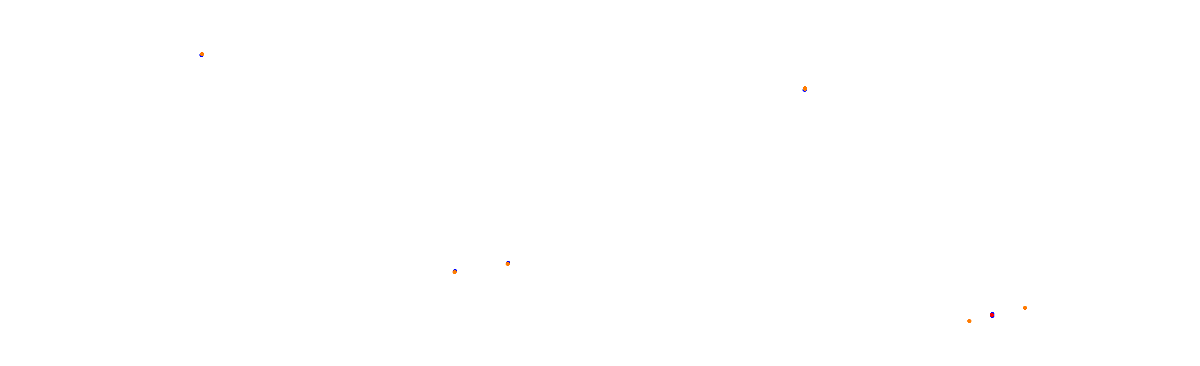 Autodromo de Buenos Aires (Endurance) Circuit No. 12 collisions