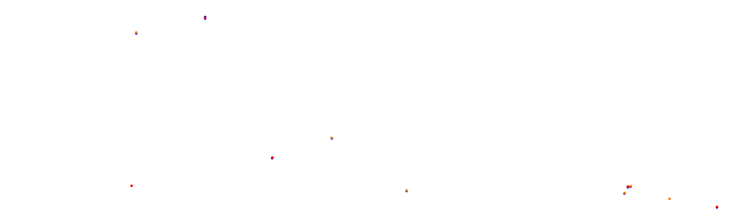 Autodromo de Buenos Aires (Endurance) Circuit No. 12 collisions