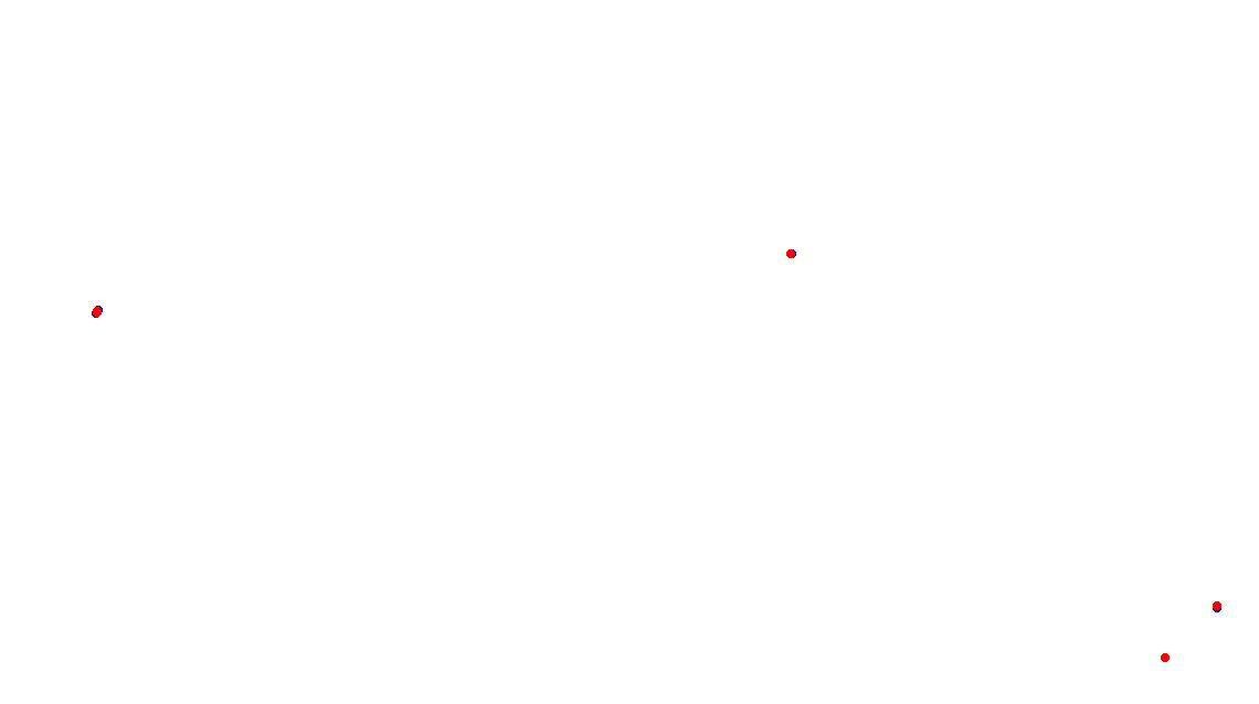 Autodromo de Buenos Aires (Alternative GT) Circuit No. 9 (Alternative) collisions