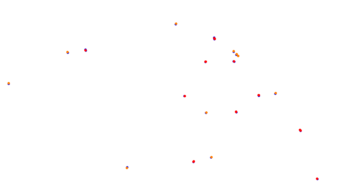 Autodromo de Buenos Aires (Alternative GT) Circuit No. 9 (Alternative) collisions