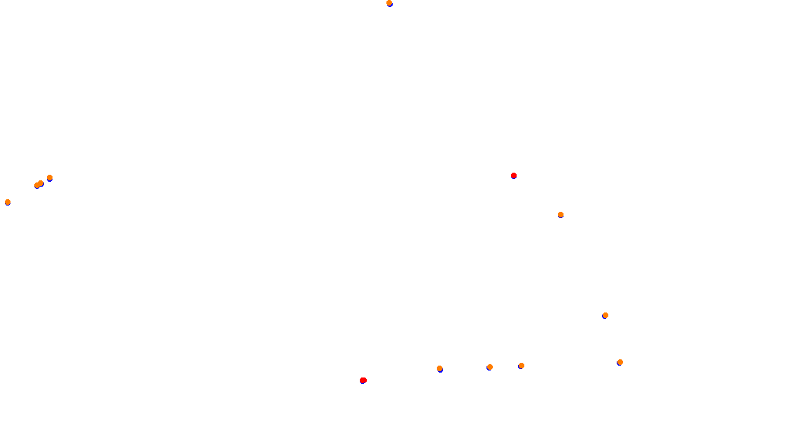 Autodromo de Buenos Aires (Alternative GT) Circuit No. 9 (Alternative) collisions