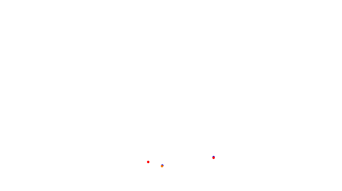 Autodromo de Buenos Aires (Alternative GT) Circuit No. 9 (Alternative) collisions