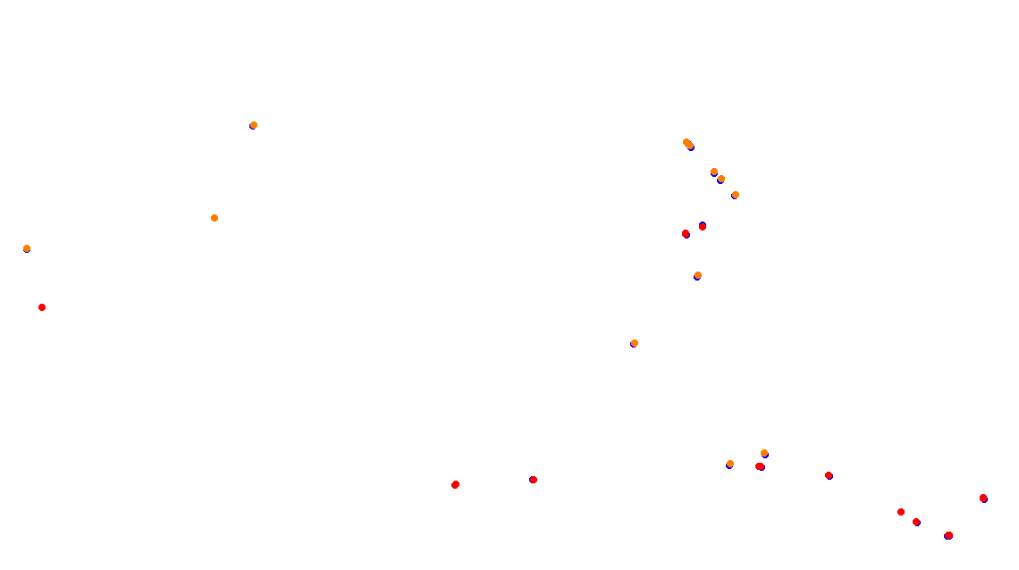 Autodromo de Buenos Aires (Alternative GT) Circuit No. 9 (Alternative) collisions