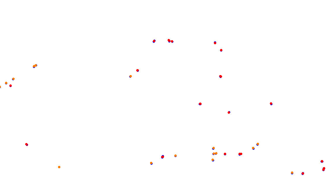 Autodromo de Buenos Aires (Alternative GT) Circuit No. 9 (Alternative) collisions