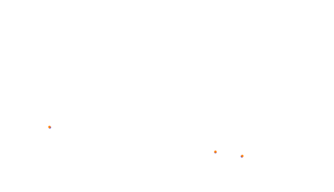 Autodromo de Buenos Aires (GT) Circuit No. 8 (Alternative) collisions