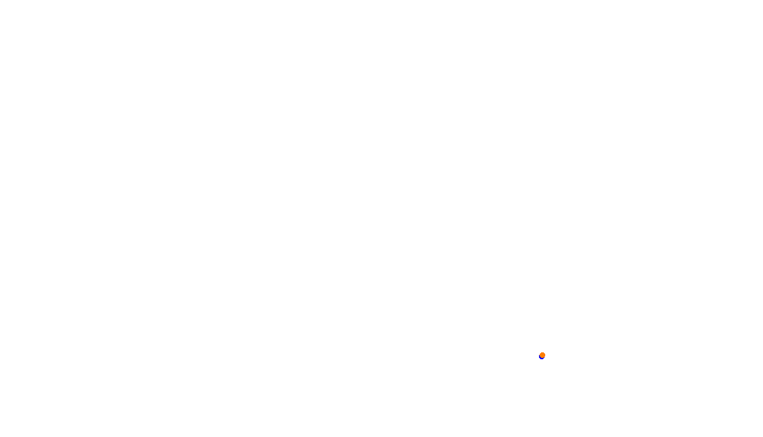 Autodromo de Buenos Aires (GT) Circuit No. 8 (Alternative) collisions