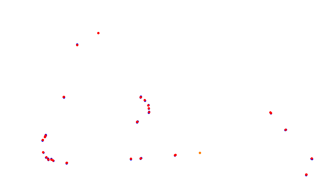 Autodromo de Buenos Aires (GT) Circuit No. 8 (Alternative) collisions