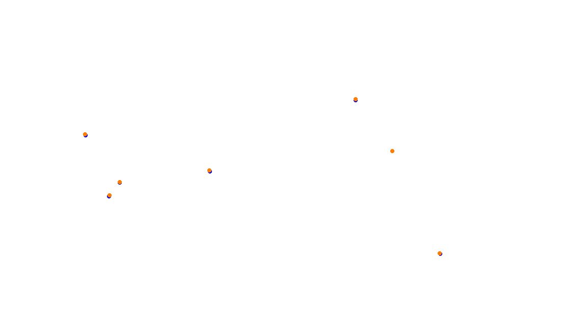 Autodromo de Buenos Aires (GT) Circuit No. 8 (Alternative) collisions