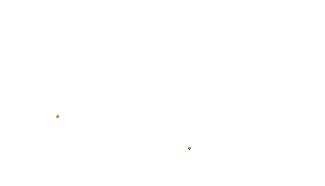 Autodromo de Buenos Aires (GT) Circuit No. 8 (Alternative) collisions