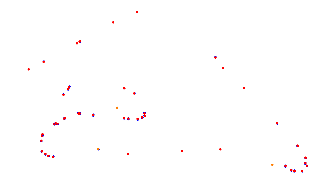 Autodromo de Buenos Aires (GT) Circuit No. 8 (Alternative) collisions