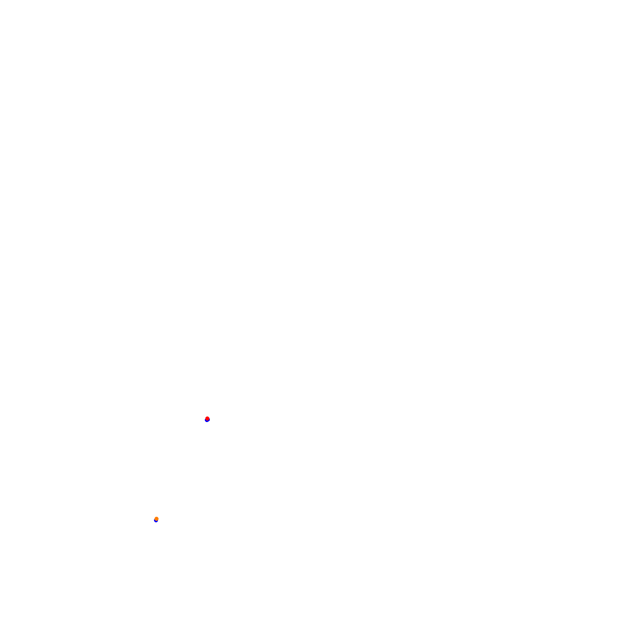termas_2022_h22 collisions