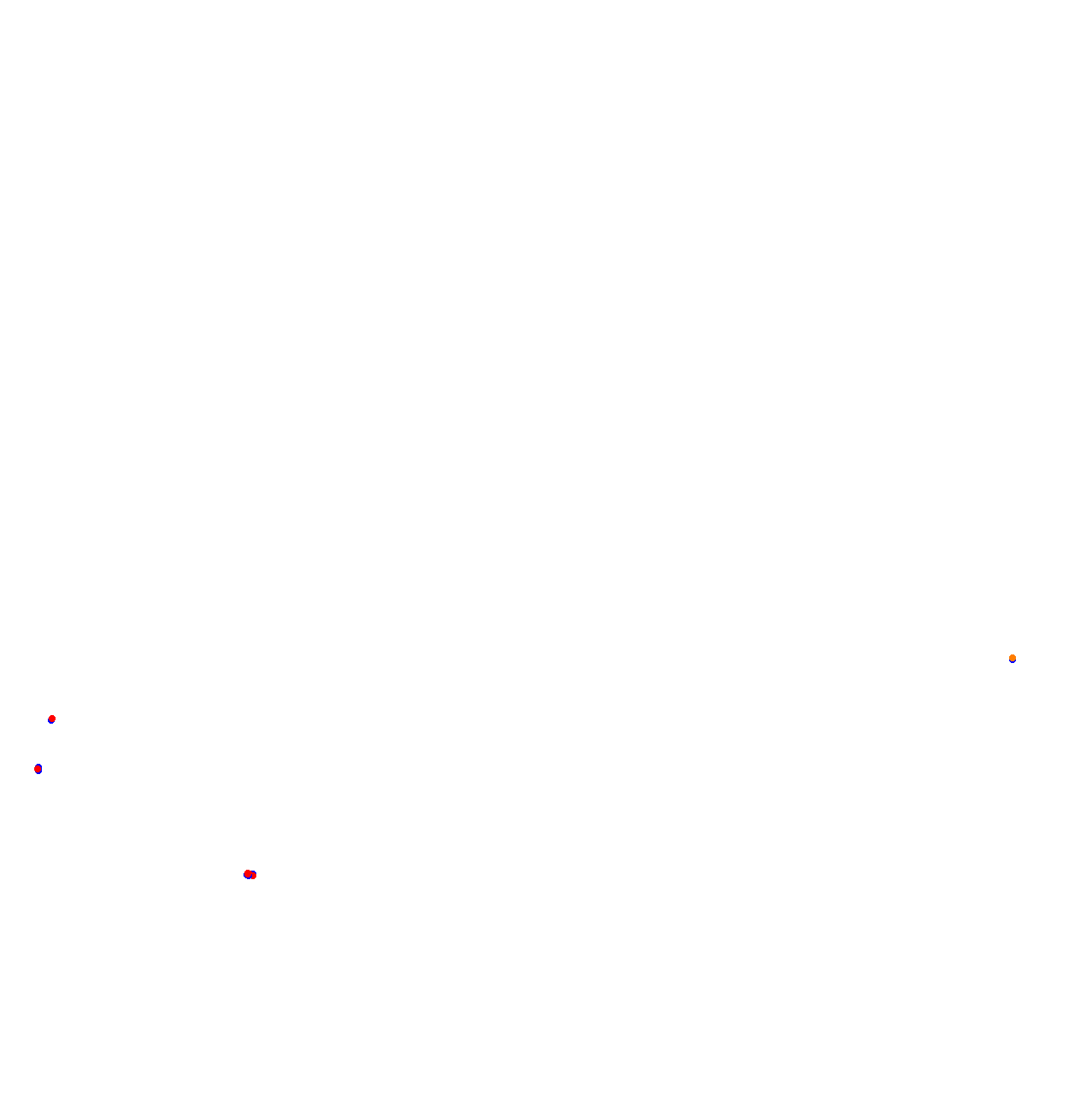 termas_2022_h22 collisions