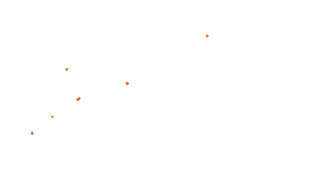 Autodromo de Buenos Aires (GT) Circuit No. 8 (Alternative) collisions