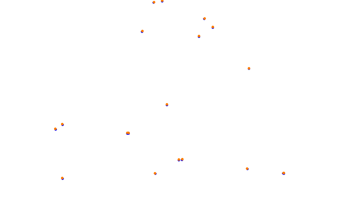 Autodromo de Buenos Aires (GT) Circuit No. 8 (Alternative) collisions