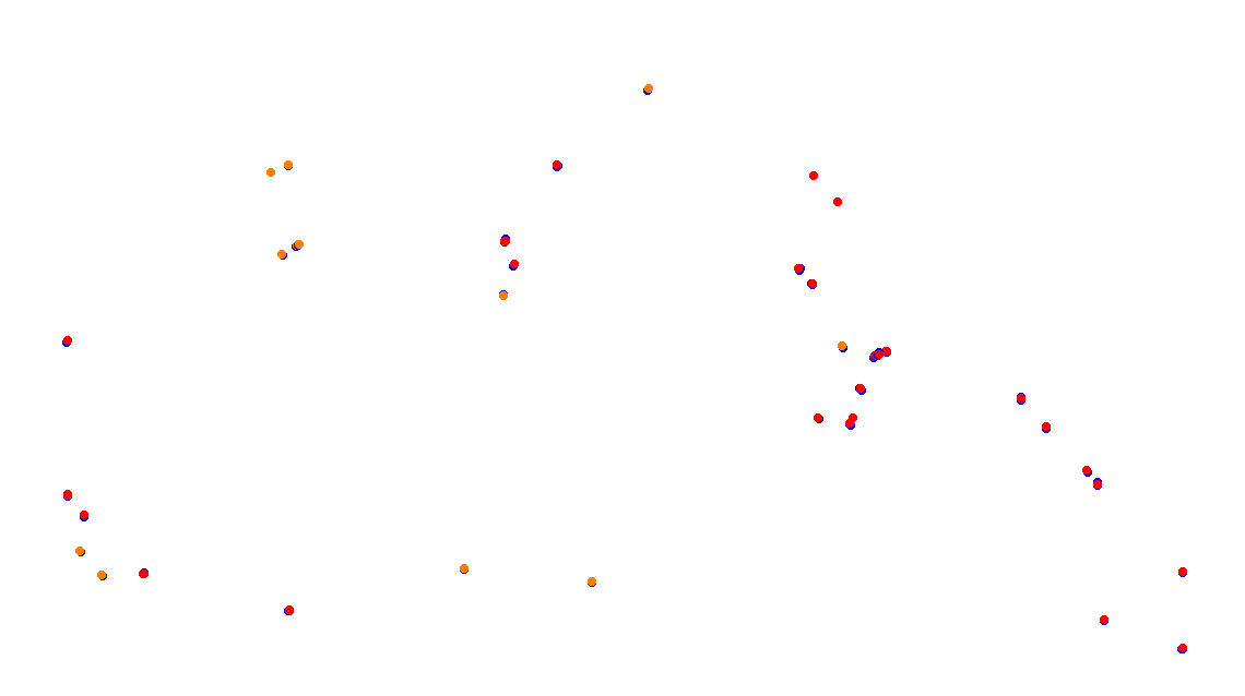 Autodromo de Buenos Aires (Alternative GT) Circuit No. 9 (Alternative) collisions