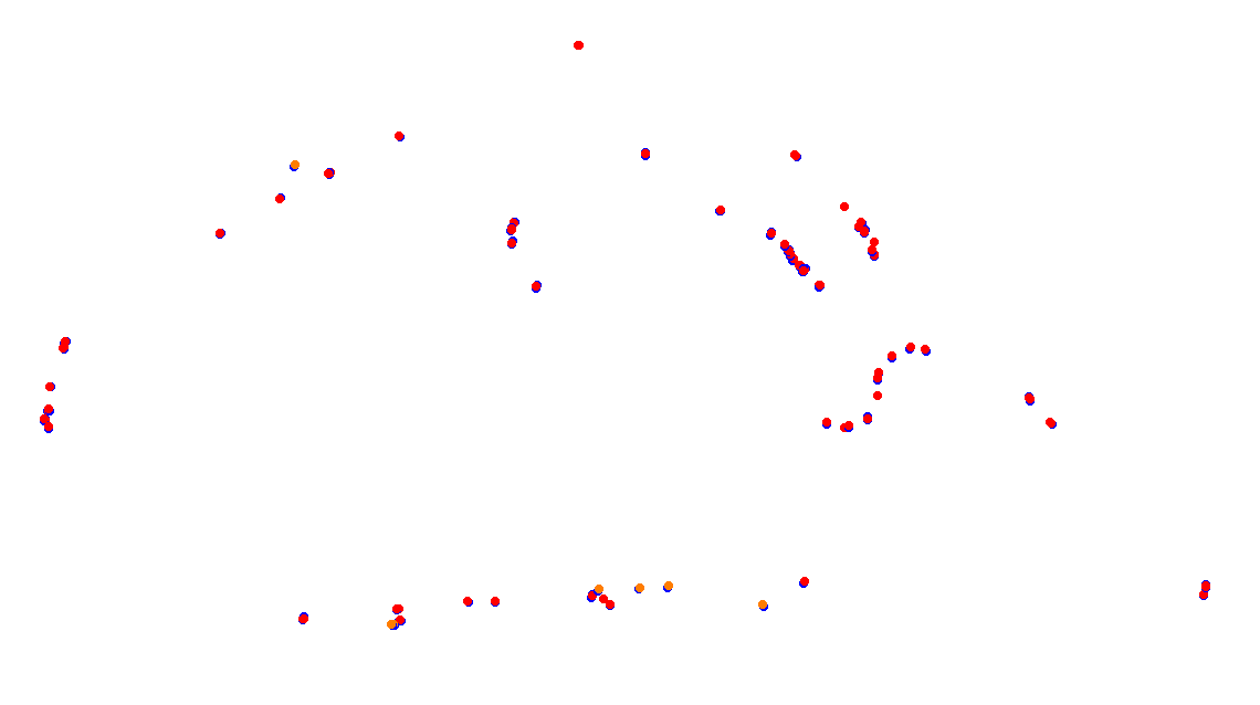 Autodromo de Buenos Aires (Alternative GT) Circuit No. 9 (Alternative) collisions