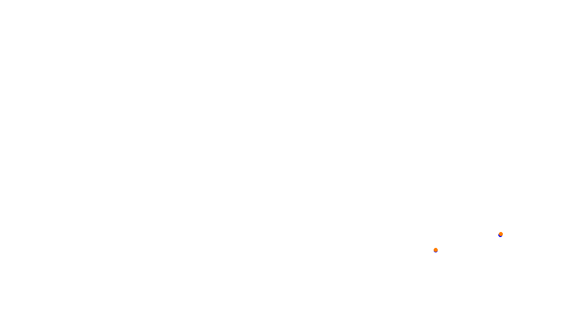Autodromo de Buenos Aires (Alternative GT) Circuit No. 9 (Alternative) collisions