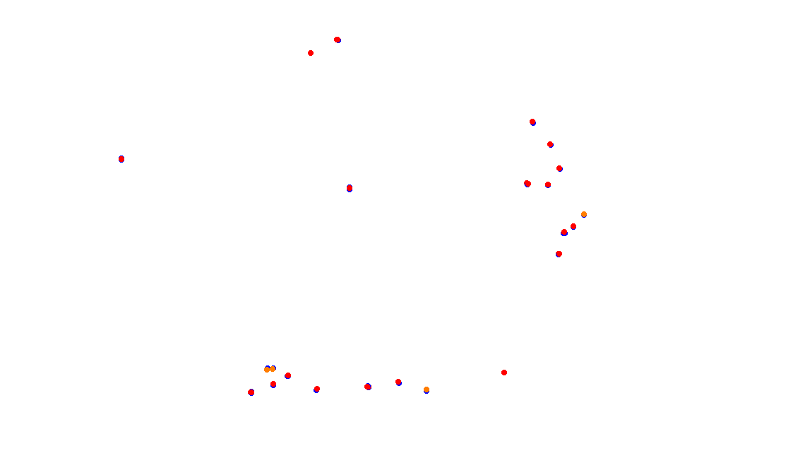 Autodromo de Buenos Aires (Alternative GT) Circuit No. 9 (Alternative) collisions