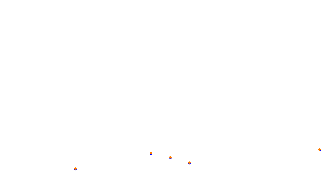 Autodromo de Buenos Aires (Formula Argentina) Circuit No. 6 collisions