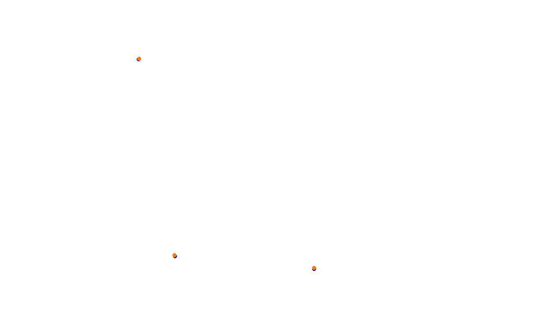 Autodromo de Buenos Aires (Formula Argentina) Circuit No. 6 collisions