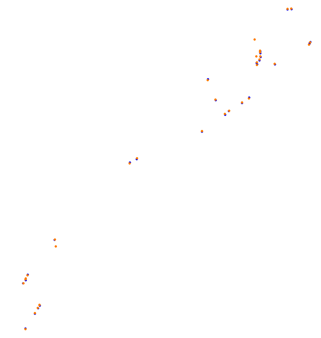 zonda collisions