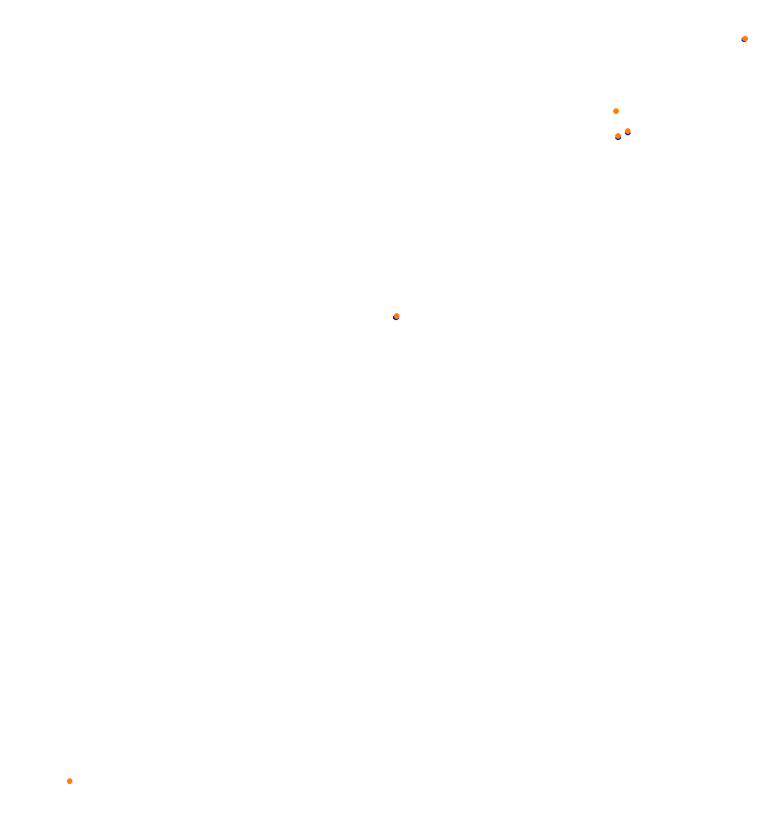zonda collisions