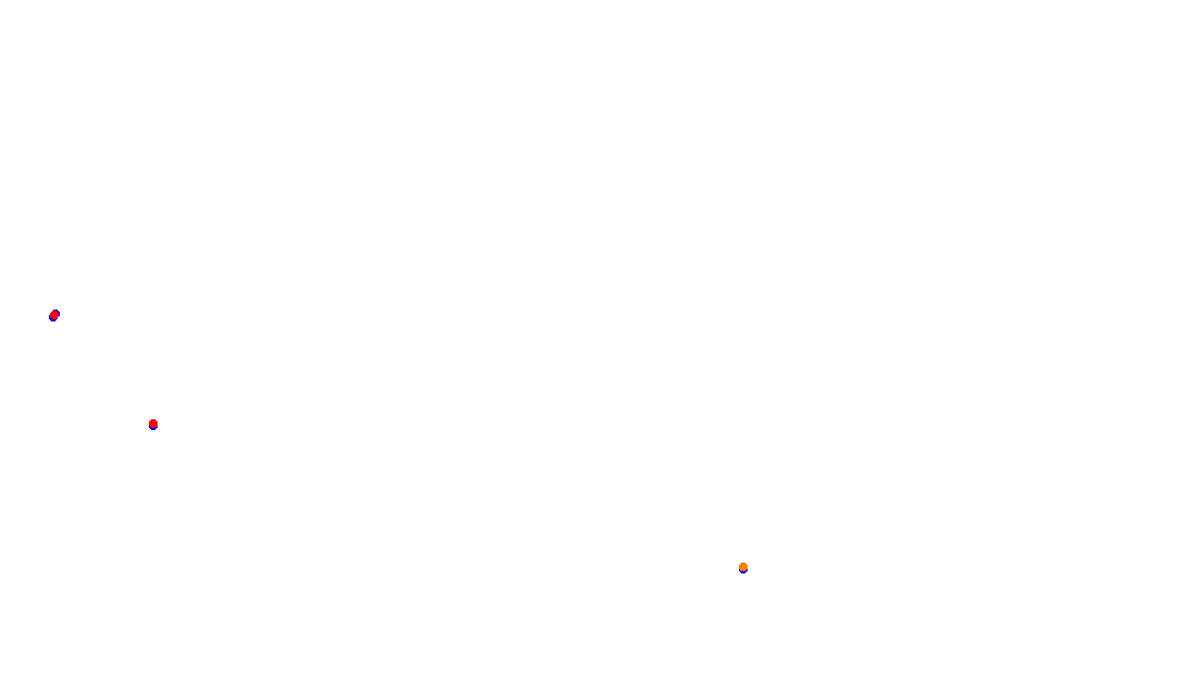 Autodromo de Buenos Aires (Formula Argentina) Circuit No. 6 collisions